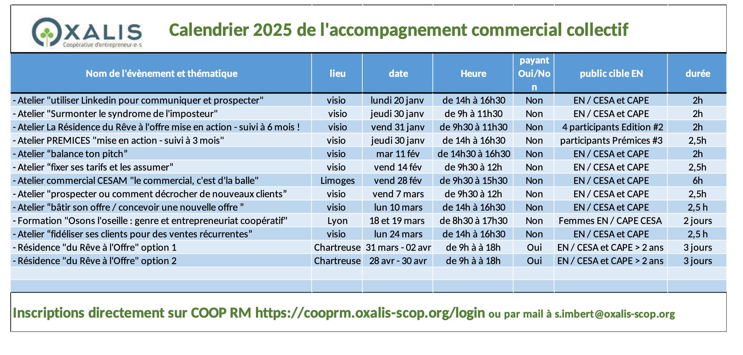 Calendrier 2025 Accompagnement