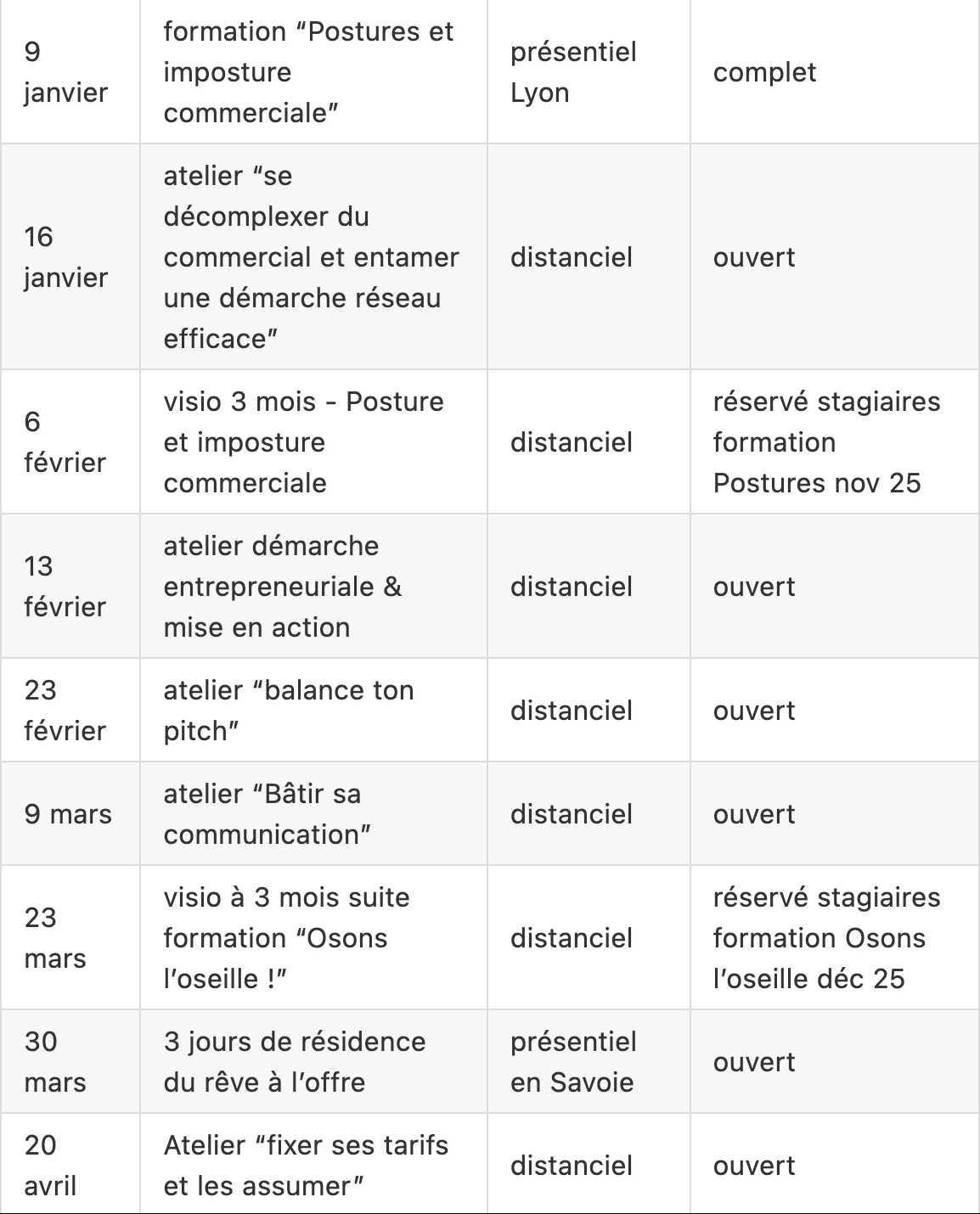 Calendrier 2026 Q1 accompagnement commercial coopératif HedgeDoc