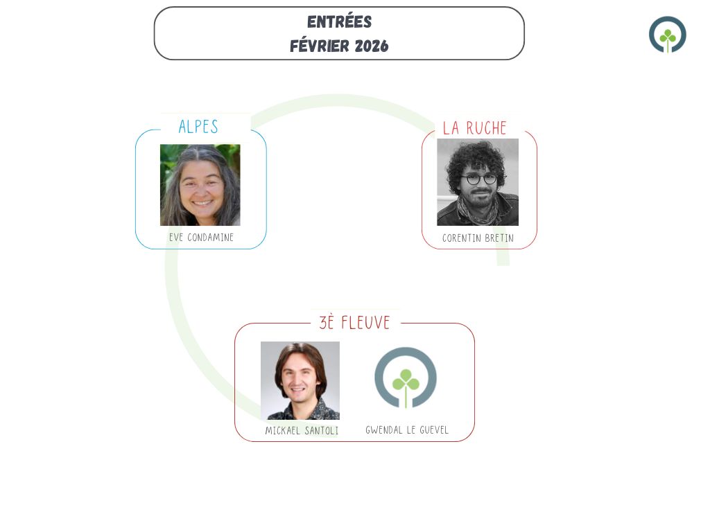 Entrées sorties février 26