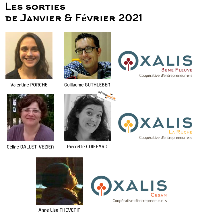 Les sorties de Janvier Février 2021