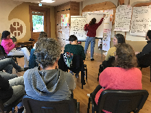L'image représente…formation IC