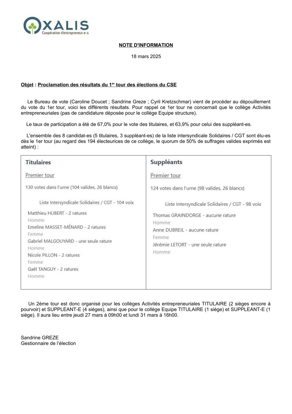 2025 03 18 Resultats 1er tour