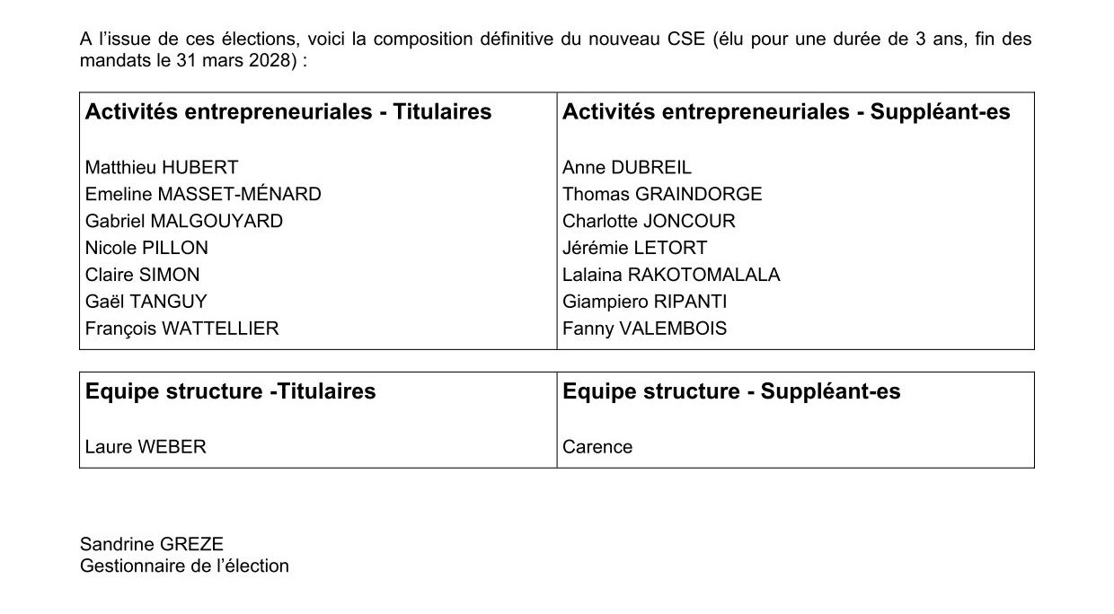 2025 03 31 Resultats 2eme tour2
