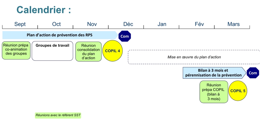 Calendrier 2024 25 RPS