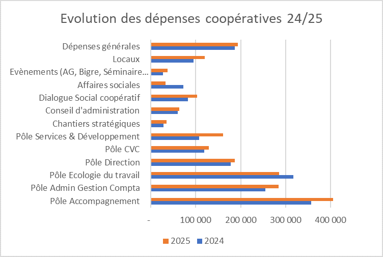 contrib261