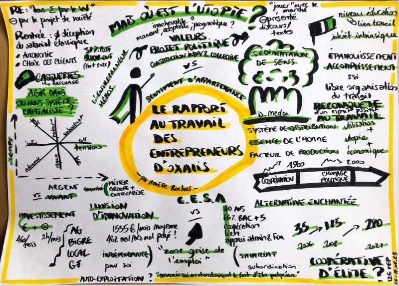 le rapport au travail des esa