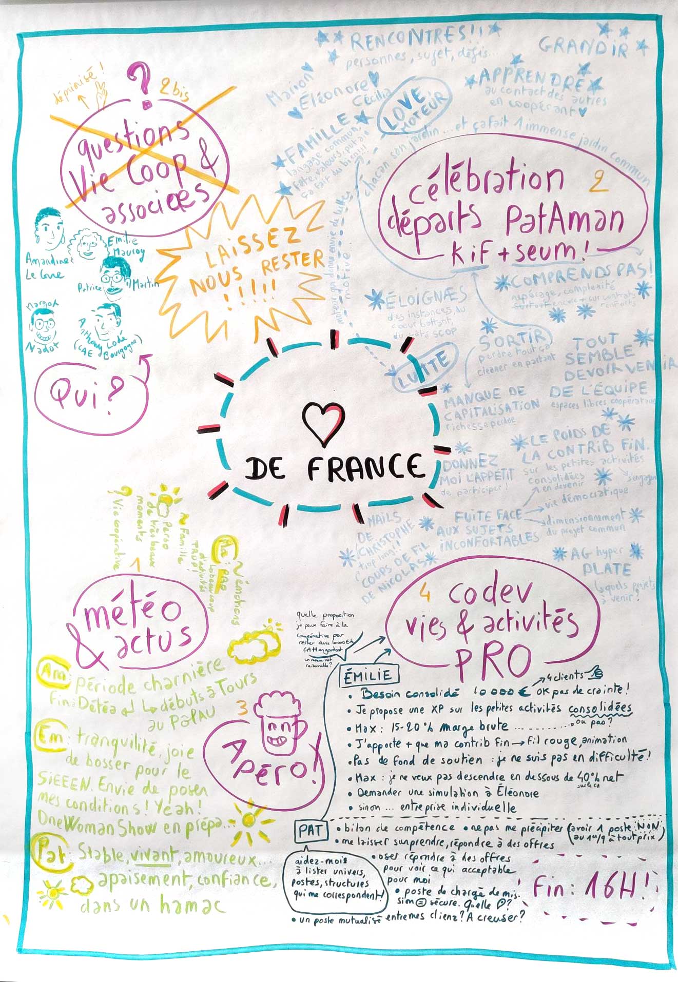 nos échanges inscrits sur le vif