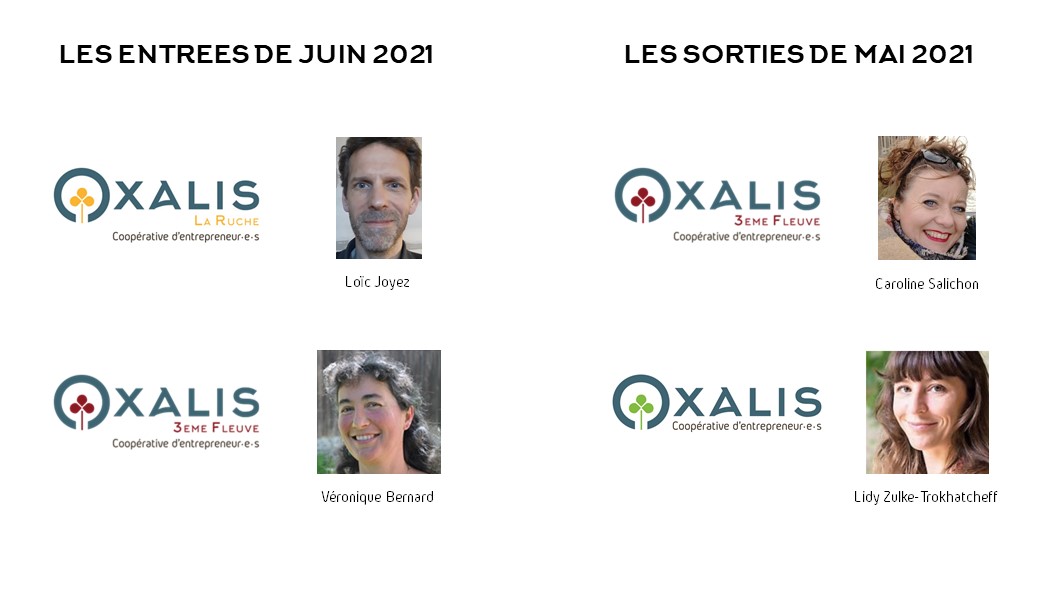 E S 2106 entrées sorties