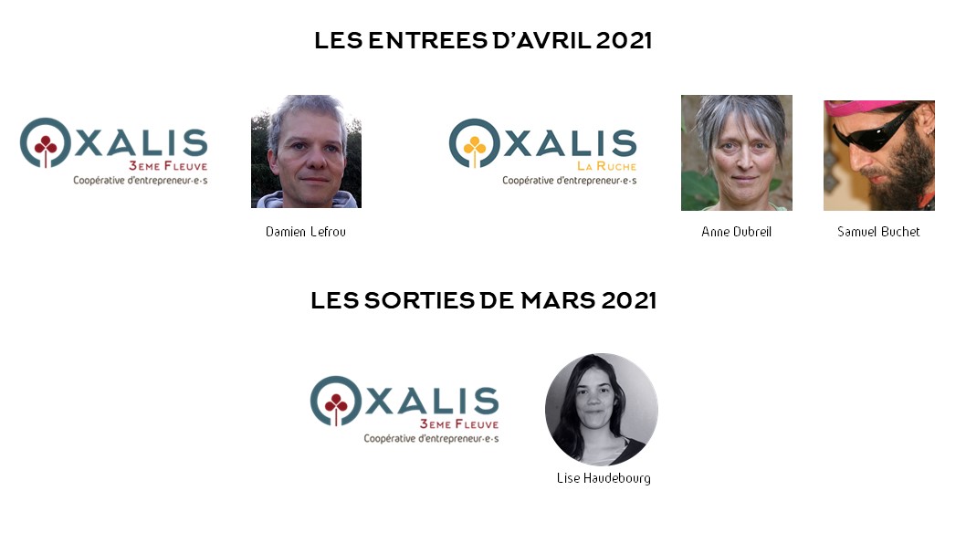 Entrées Sorties Avril 2021