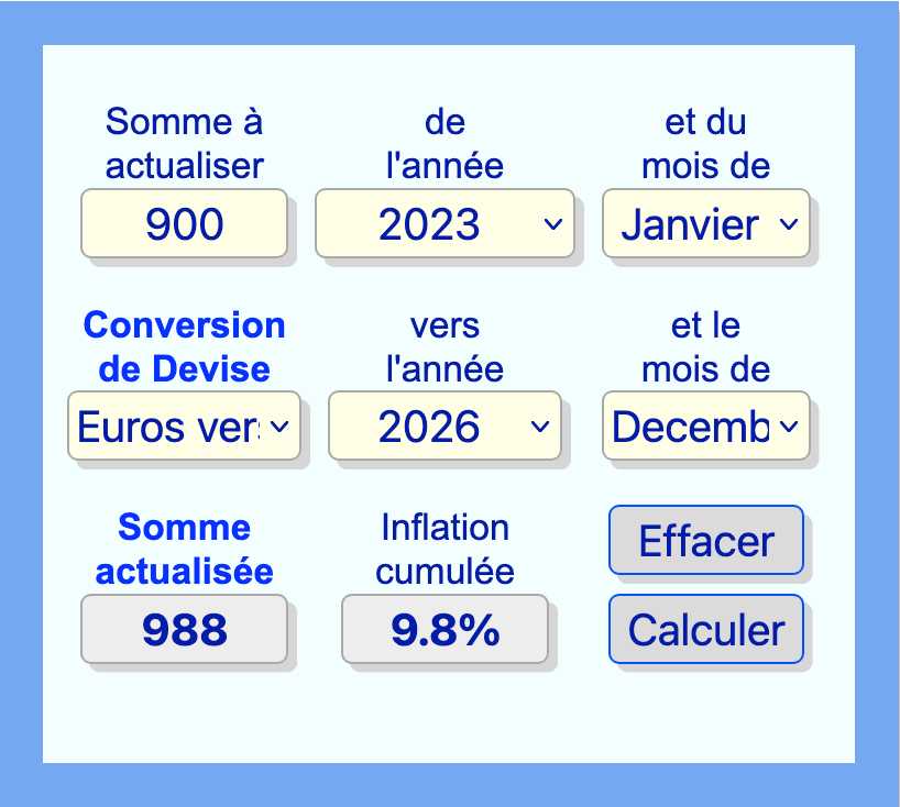 tableau_inflation_somme_actualisée.jpeg