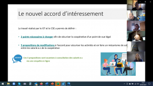 photo visio Interessement