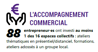 accompagnement commercial oxalis 2023